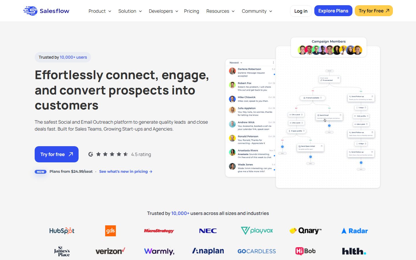 Salesflow LinkedIn Automation interface screenshot
