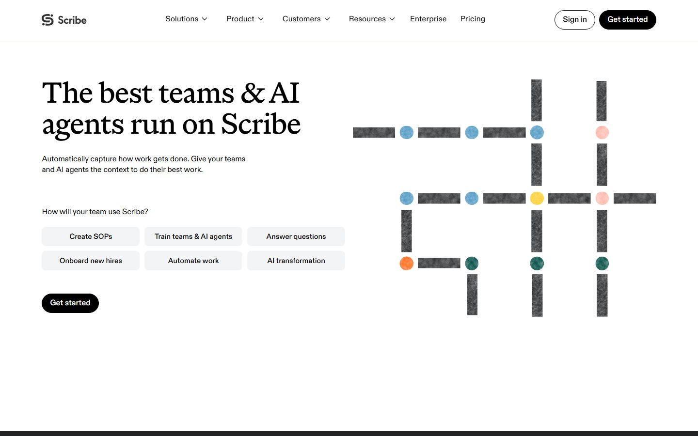 Scribe interface screenshot